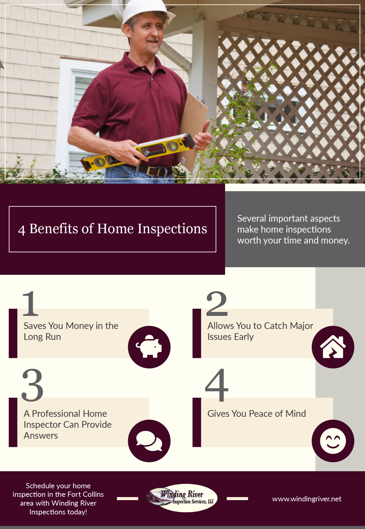 4 Benefits of Home Inspections Infographic