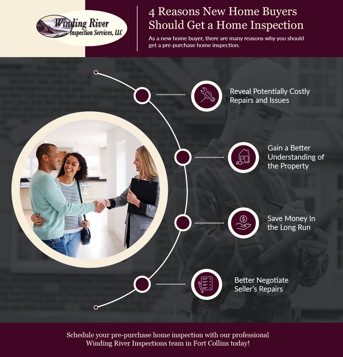 4 Reasons New Home Buyers Should Get a Home Inspection Infographic